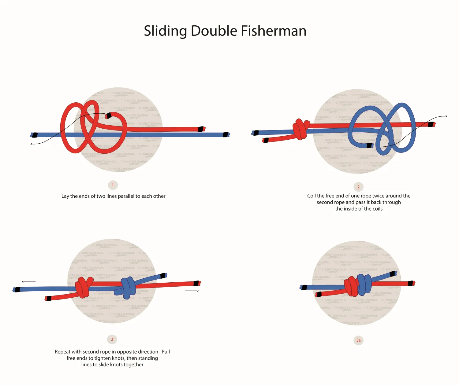 Sliding Double Fisherman